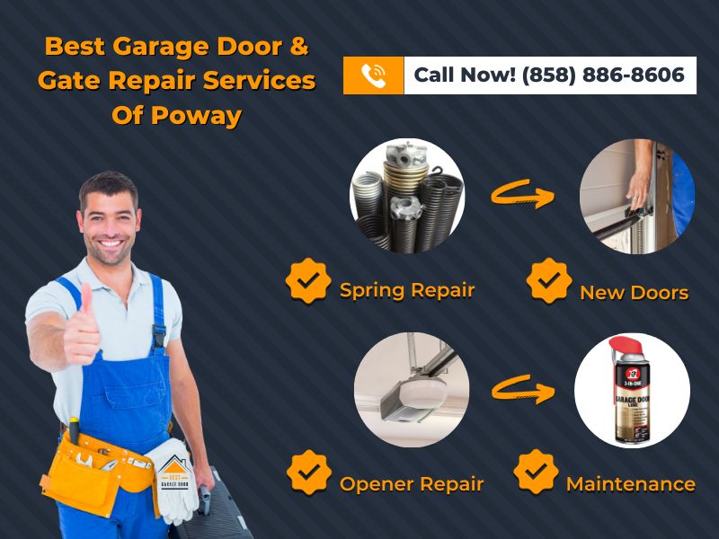 Best Garage Door & Gate Repair Services Of POWAY Banner